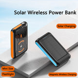 Solar Power Bank