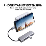 5-in-1 Ultra-Slim USB 3.0 Hub with SD/TF Card Reader