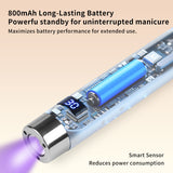 Portable AI Sensor UV/LED Nail Lamp – 10-Second Rapid Curing, Wireless Gel Polish Dryer