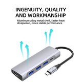 5-in-1 Ultra-Slim USB 3.0 Hub with SD/TF Card Reader