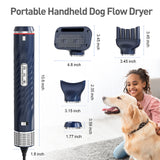 Portable Pet Hair Dryer – 3-Temperature Adjustable Grooming Blower with Rotatable Head & 4 Nozzles