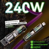240W 4-in-1 USB Fast Charger with PD & QC Ports