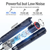 Portable Pet Hair Dryer – 3-Temperature Adjustable Grooming Blower with Rotatable Head & 4 Nozzles