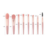 8PCS Makeup Brushes Set – Super Soft Synthetic Brushes with Plastic Handles for Eyeshadow, Blush & Face