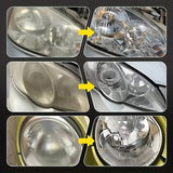 Car Headlight Restoration & Polishing Kit – Scratch Remover + Oxidation Cleaner
