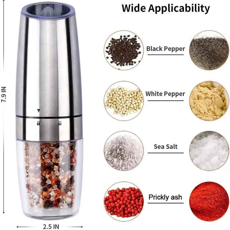 Spice Rack Grinder Electric Spice Grinder – Shop at Mars