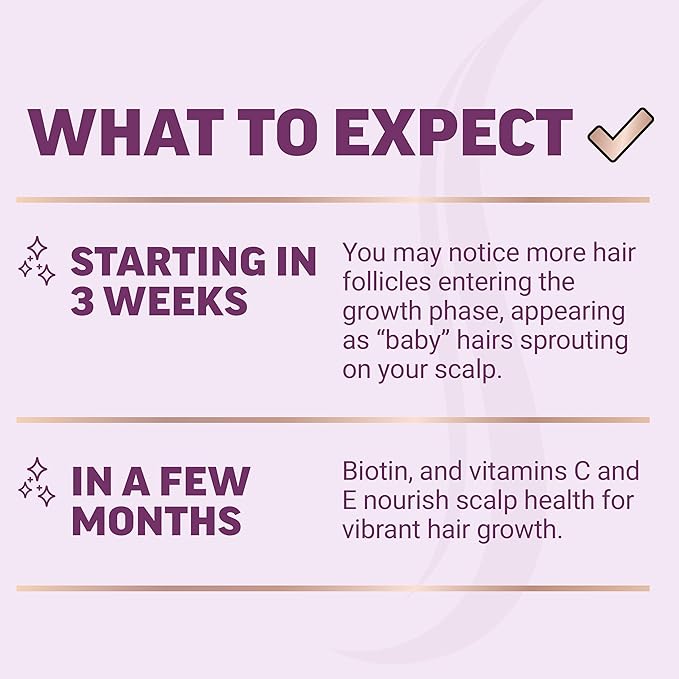 Hair Growth Accelerator with Lustriva®
