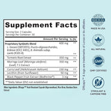 Probiotics for Women