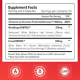 Happy Mammoth Ultimate Cravings Control