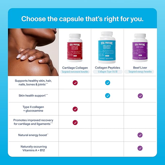 Vital Proteins Collagen Peptides - 360 Capsules