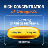 Triple Strength Omega‑3 Fish Oil