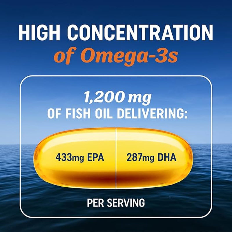 Triple Strength Omega‑3 Fish Oil