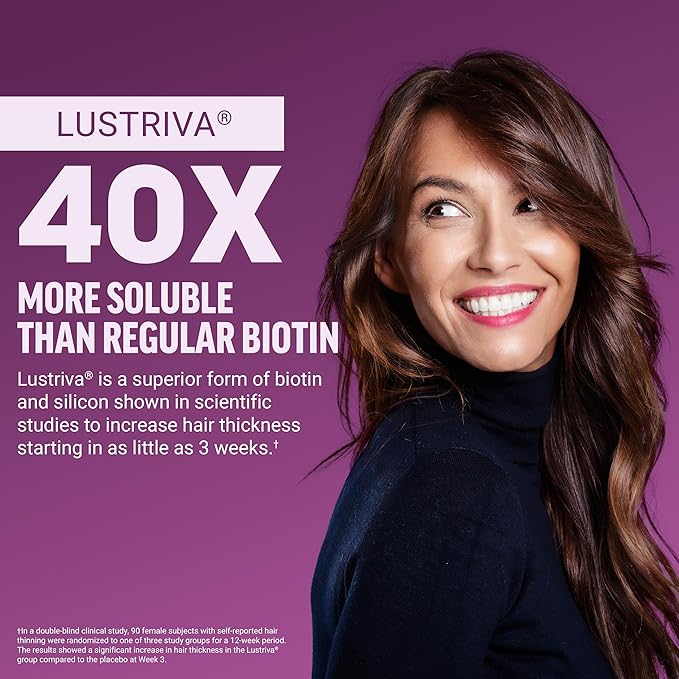 Hair Growth Accelerator with Lustriva®