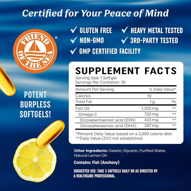 Triple Strength Omega‑3 Fish Oil