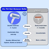 Reusable silicone pet fur remover roller — self-cleaning, no refills, ideal for dogs & cats on couches, beds & carpets.