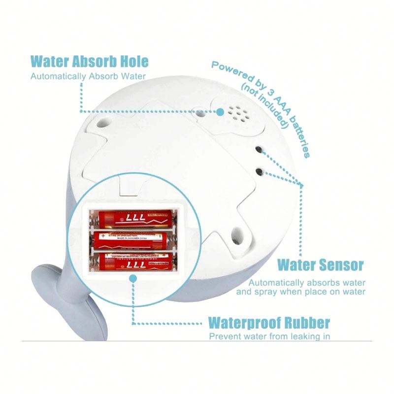 Baby Bath Toy – Electric Water Spray & LED Light Sprinkler – Portable Bath Time Fun for Kids
