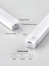 Smart Motion Sensor Light – Rechargeable LED for Closet, Bedroom & Hallway