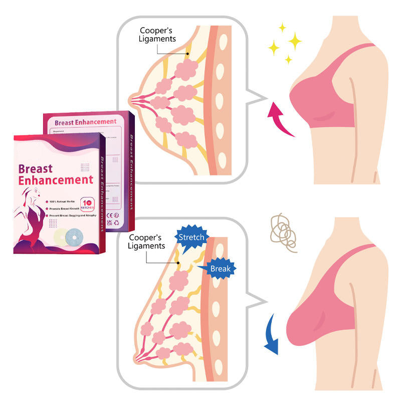 Breast Lifting & Firming Patch – Natural Collagen Bust Enhancer Mask