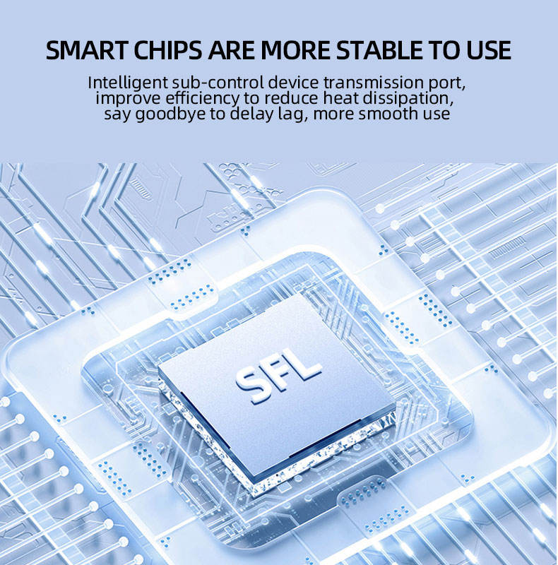 5-in-1 Ultra-Slim USB 3.0 Hub with SD/TF Card Reader