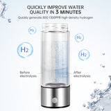 Electric Hydrogen Water Generator Bottle – Portable Ionized Water Maker