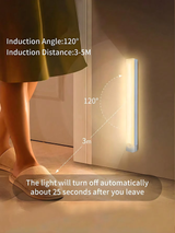 Smart Motion Sensor Light – Rechargeable LED for Closet, Bedroom & Hallway