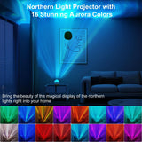 Northern Lights Projector