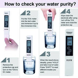 Digital Water Quality Tester