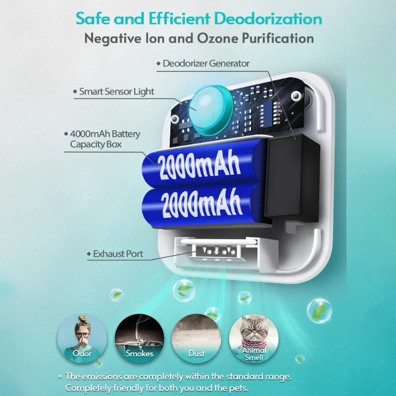 Smart Deodorizer