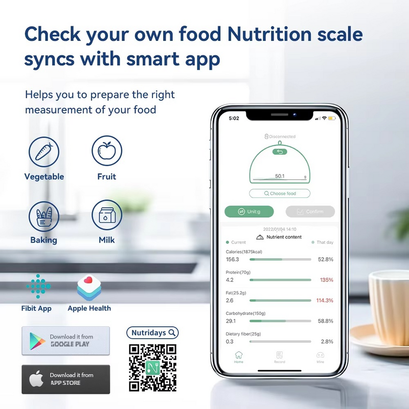 Smart Macro Scale