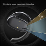 3D Surround Sound Open Bluetooth Headset