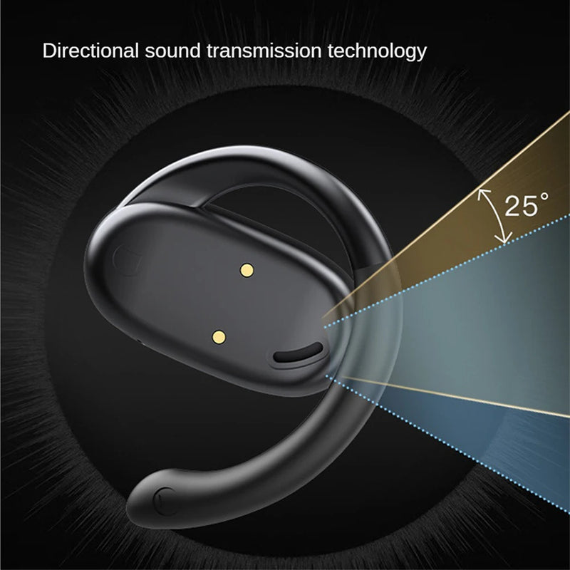 3D Surround Sound Open Bluetooth Headset