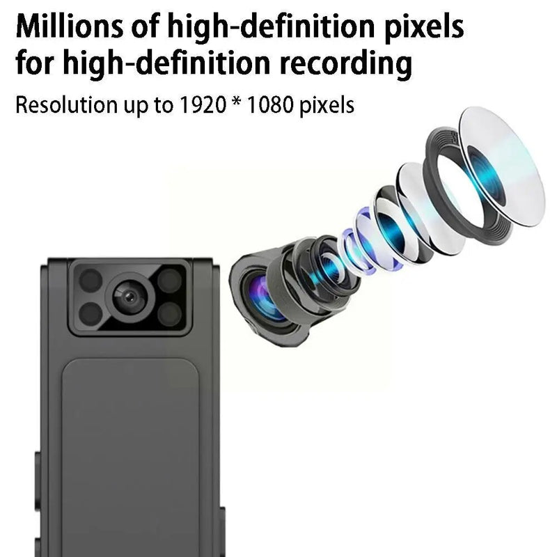 HD 1080P mini camera