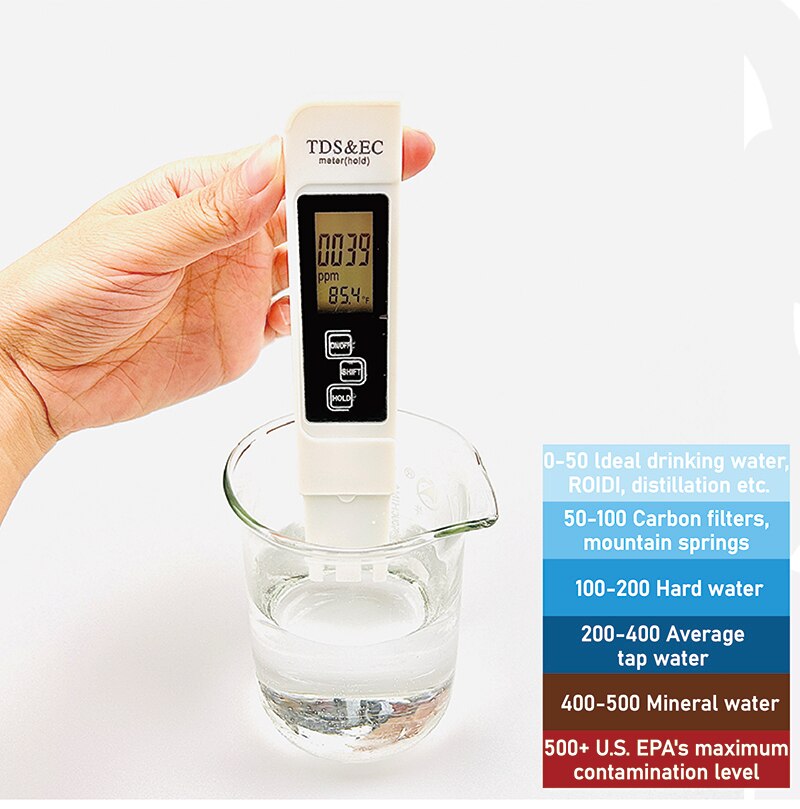 Digital Water Quality Tester